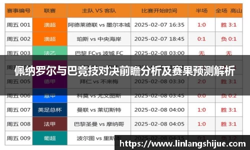 佩纳罗尔与巴竞技对决前瞻分析及赛果预测解析